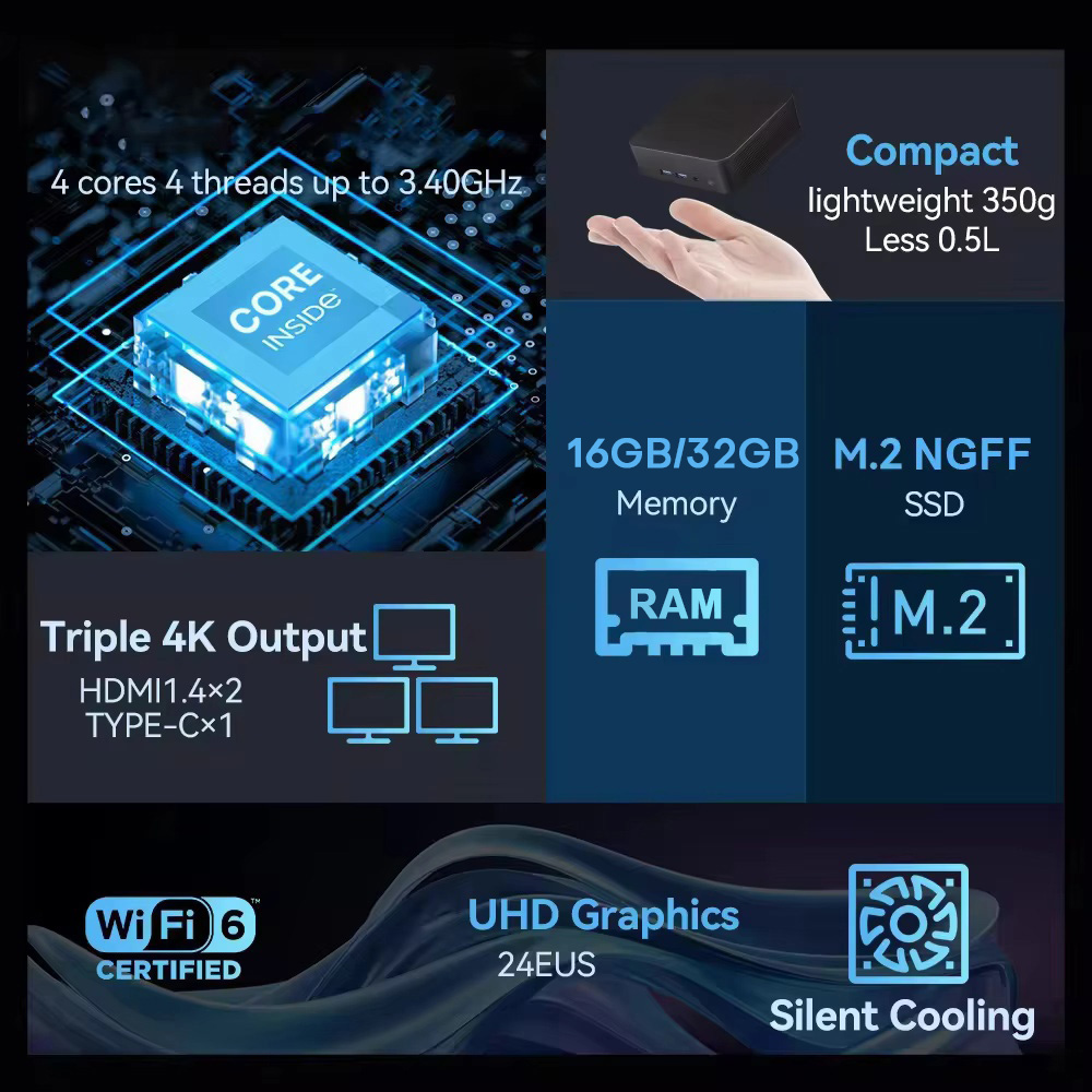 Мини-ПК Intel N150 2026 года,  – обзор и цена Pc Gaming Sultan