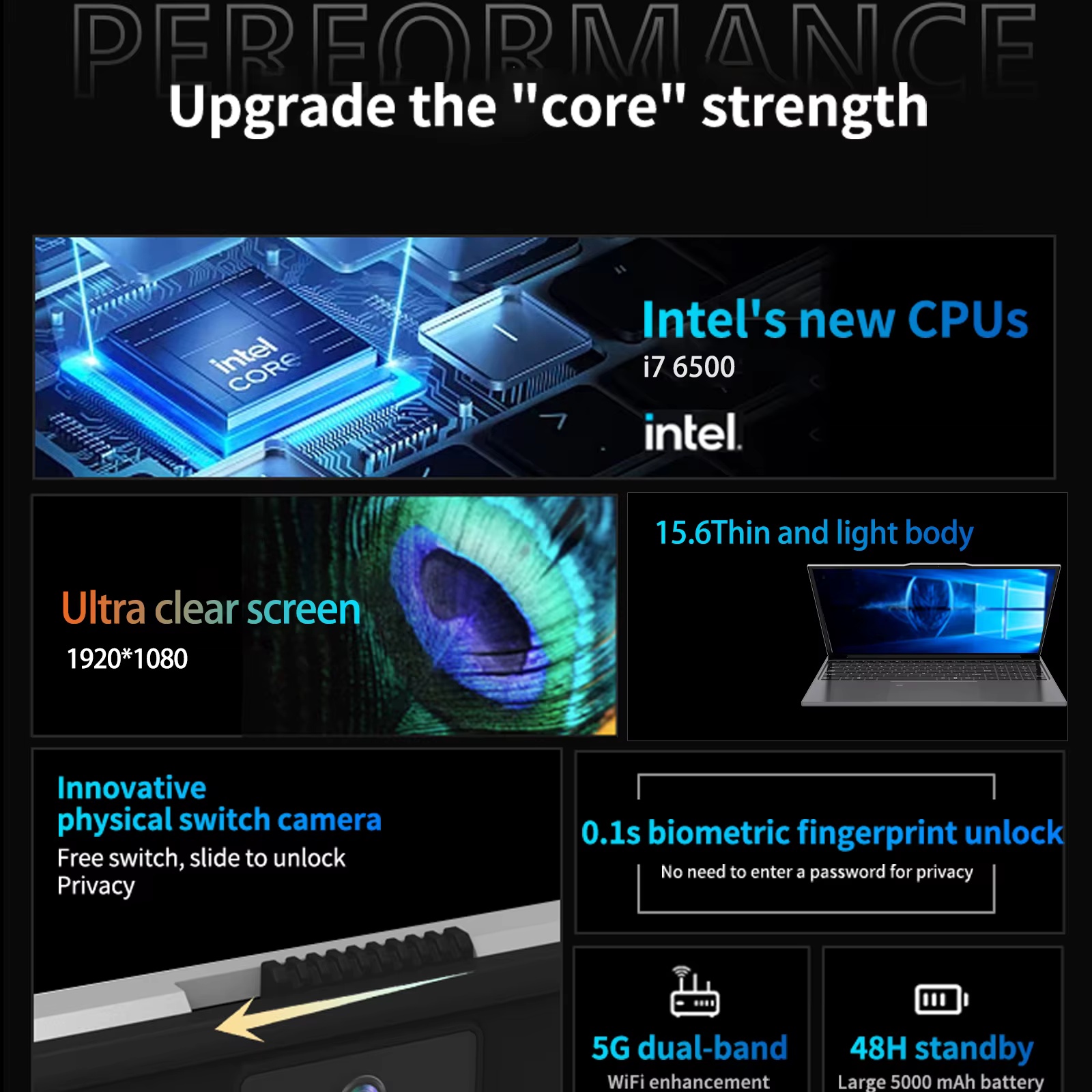 15,6-дюймовый ультратонкий ноу – обзор и цена Pc Gaming Intel Core I7