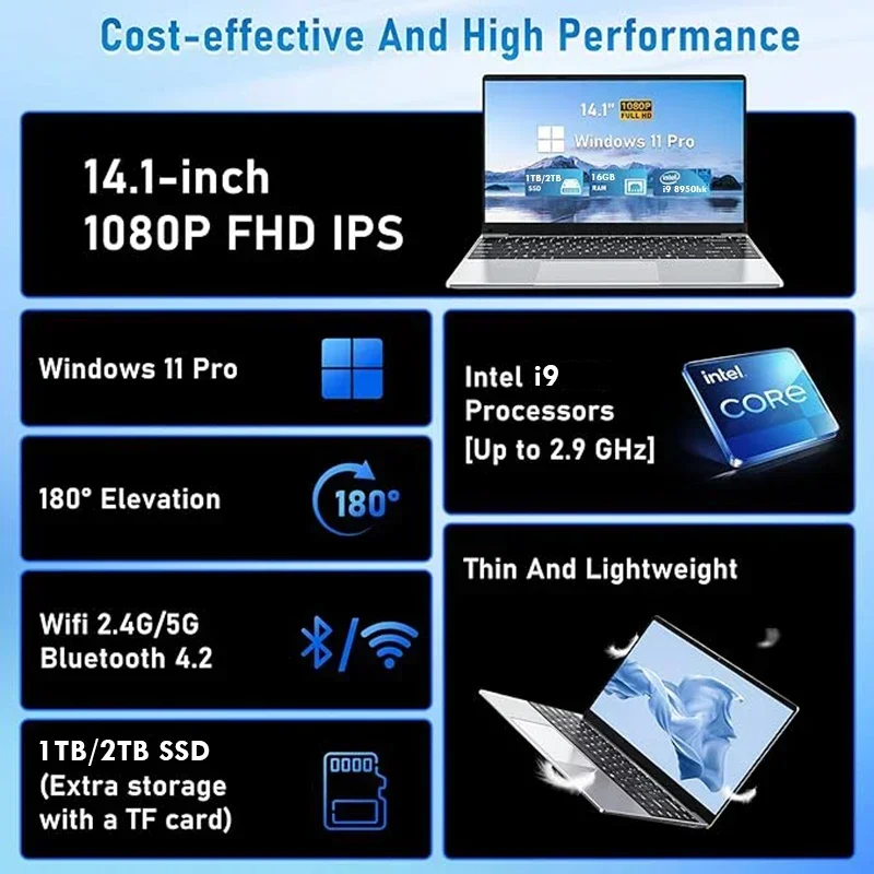 Новый офисный ноутбук 2025 год – обзор и цена Pc Gaming Intel Core I9